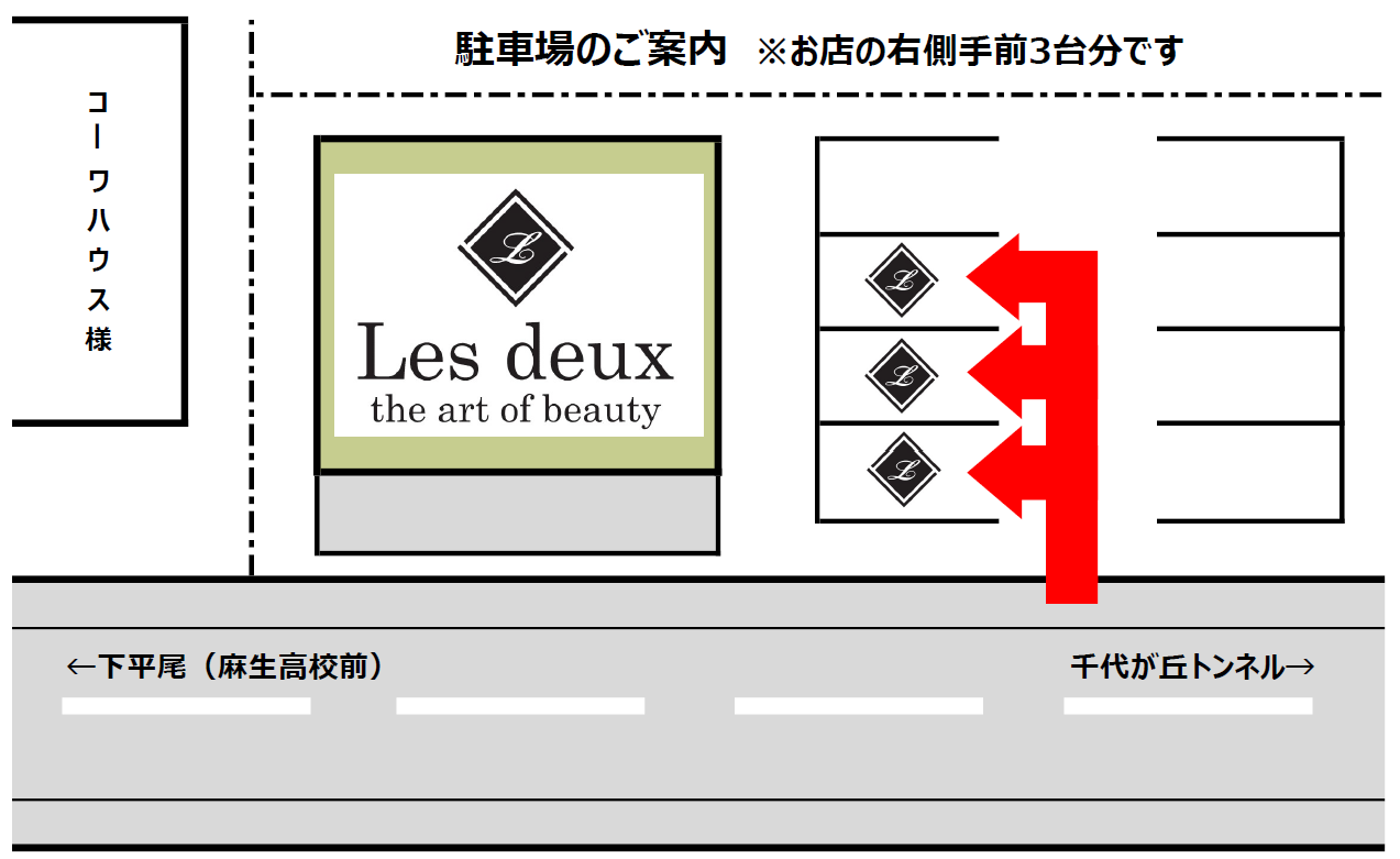 車でお越しの方