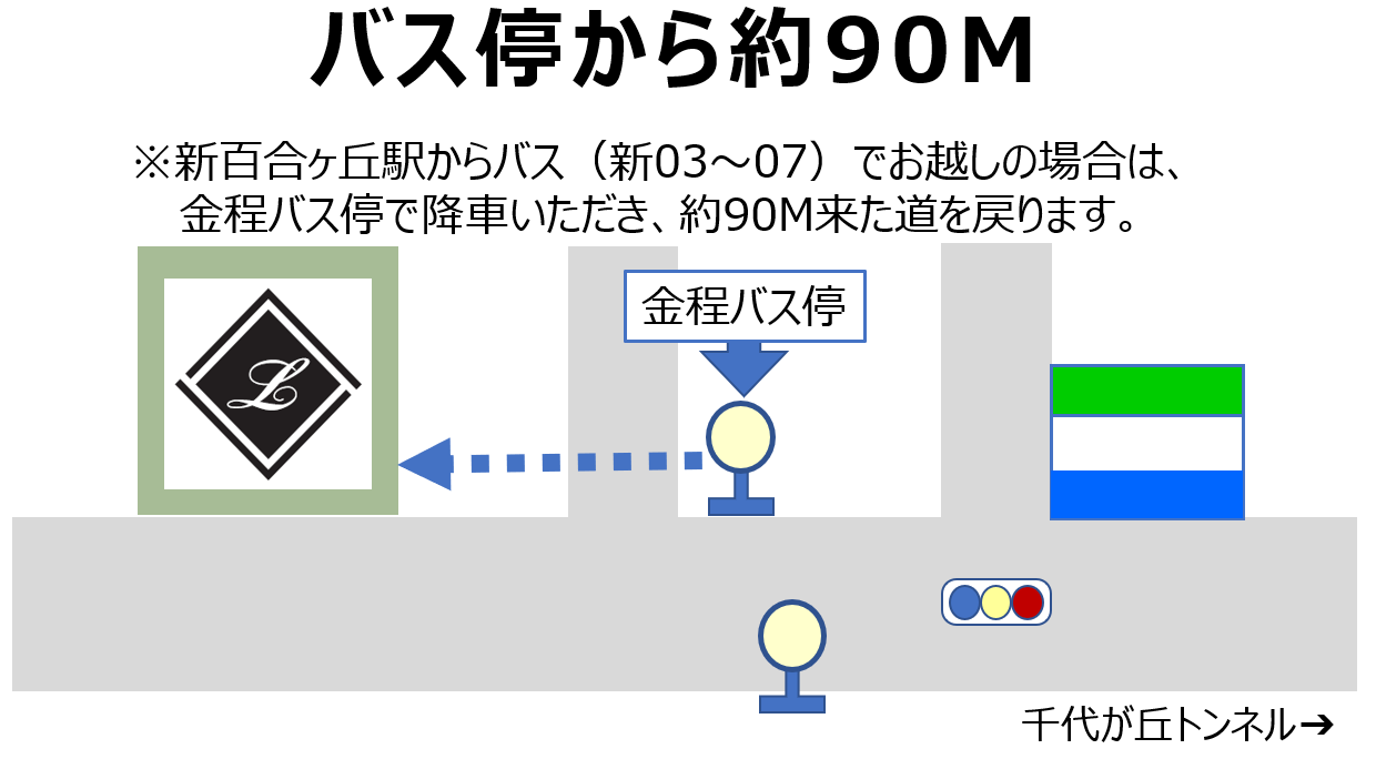 バスでお越しの方